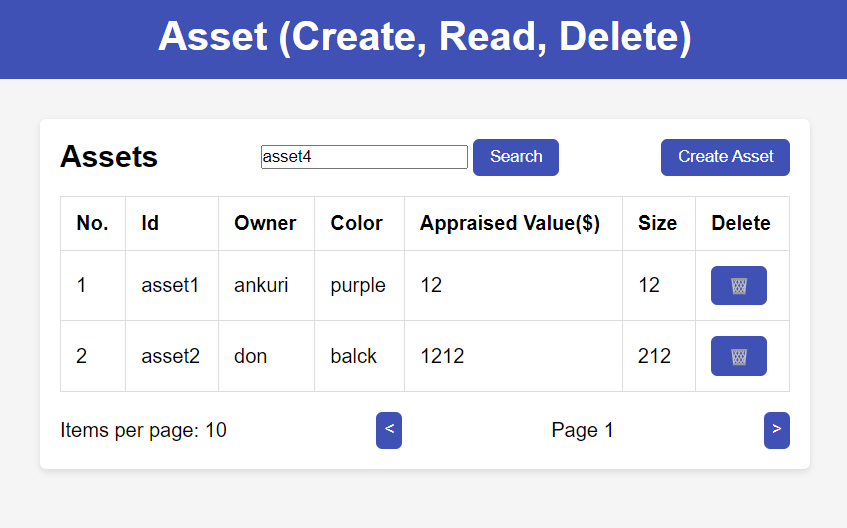 Assets Manager
